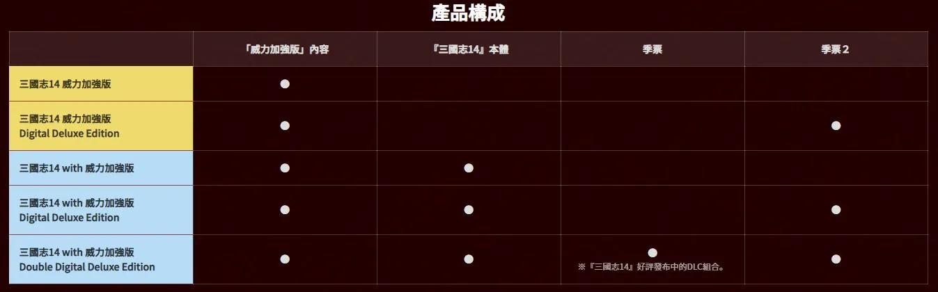 PG电子模拟器APP移动端界面